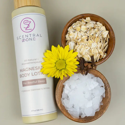 Magnesium Body Lotion